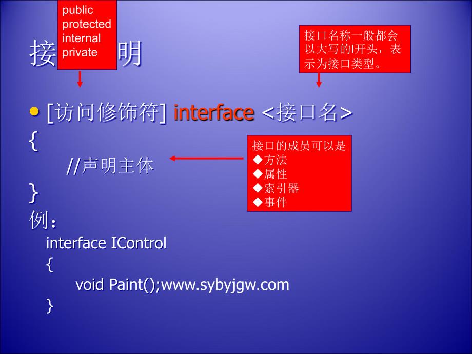 《接口抽象类》PPT课件.ppt_第4页