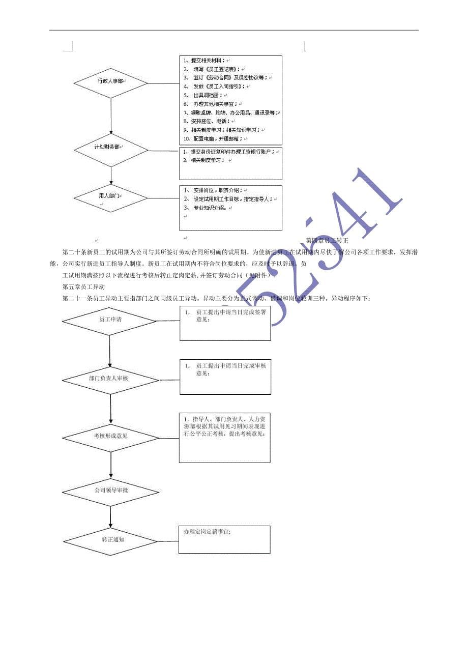 小额贷款有限公司日常管理制度_第5页