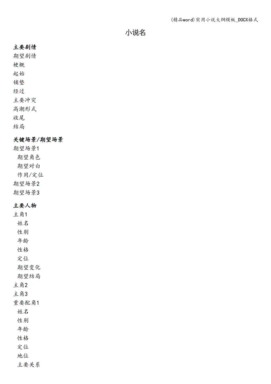 (精品word)实用小说大纲模板-DOCX格式.doc_第1页