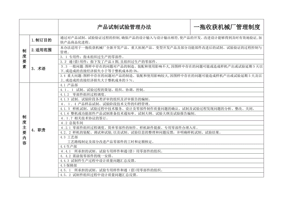 产品试制试验管理办法_第1页