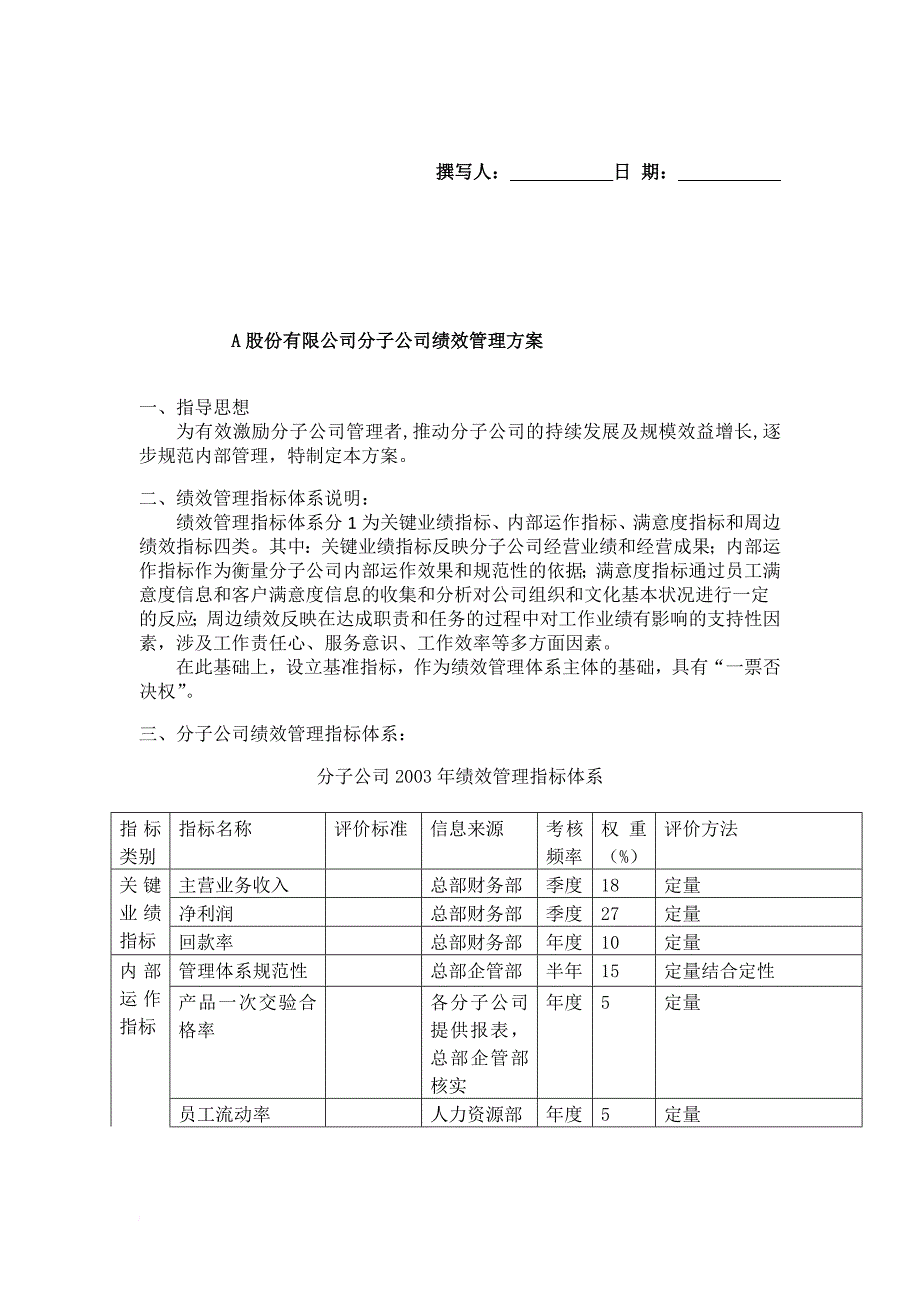 A股份有限公司分子公司绩效管理方案_第1页