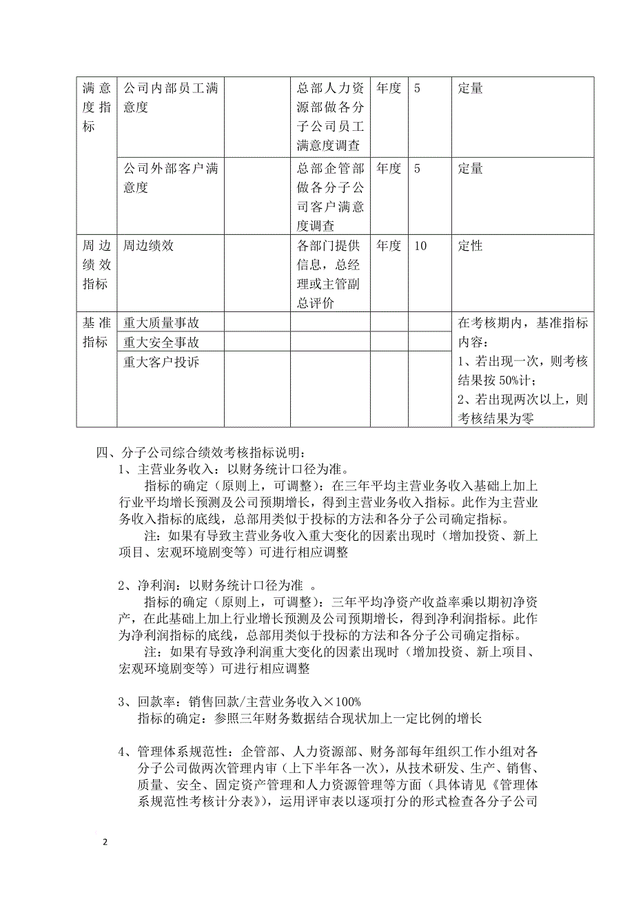 A股份有限公司分子公司绩效管理方案_第2页