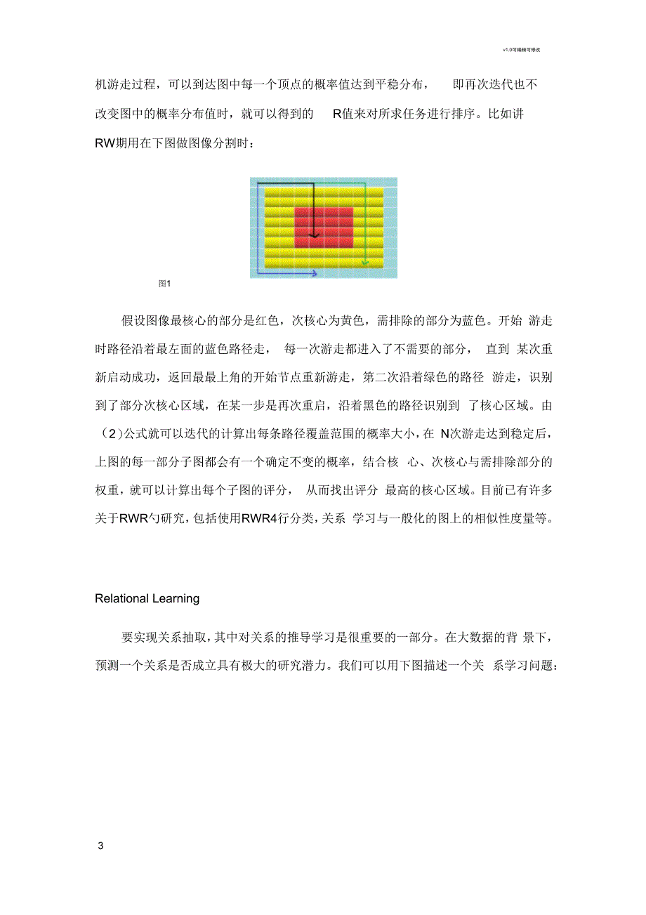 pathrankingalgorithm调研报告_第3页