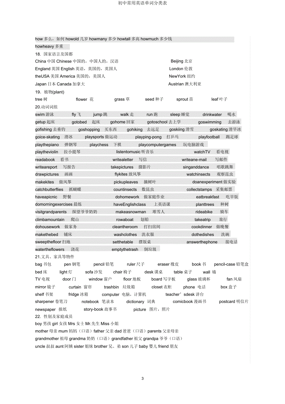 初中常用英语单词分类表.doc_第3页