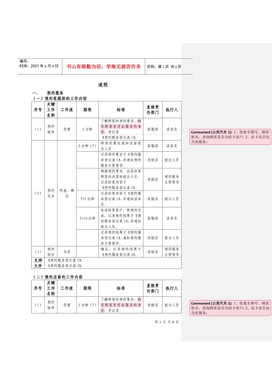 储值卡服务流程_第1页