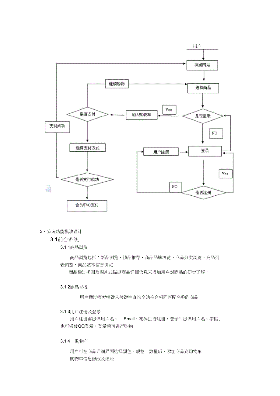 B2C商城项目说明文档_第3页