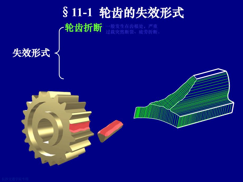 机械设计基础课件-齿轮传动_第3页