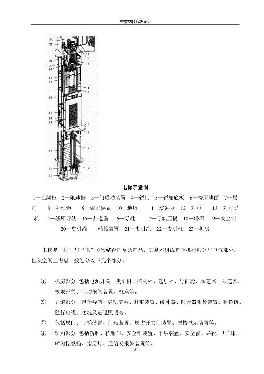 基于PLC控制的电梯控制系统设计论文_第5页
