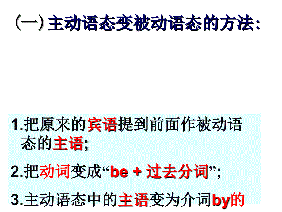 被动语态课件讲解_第4页