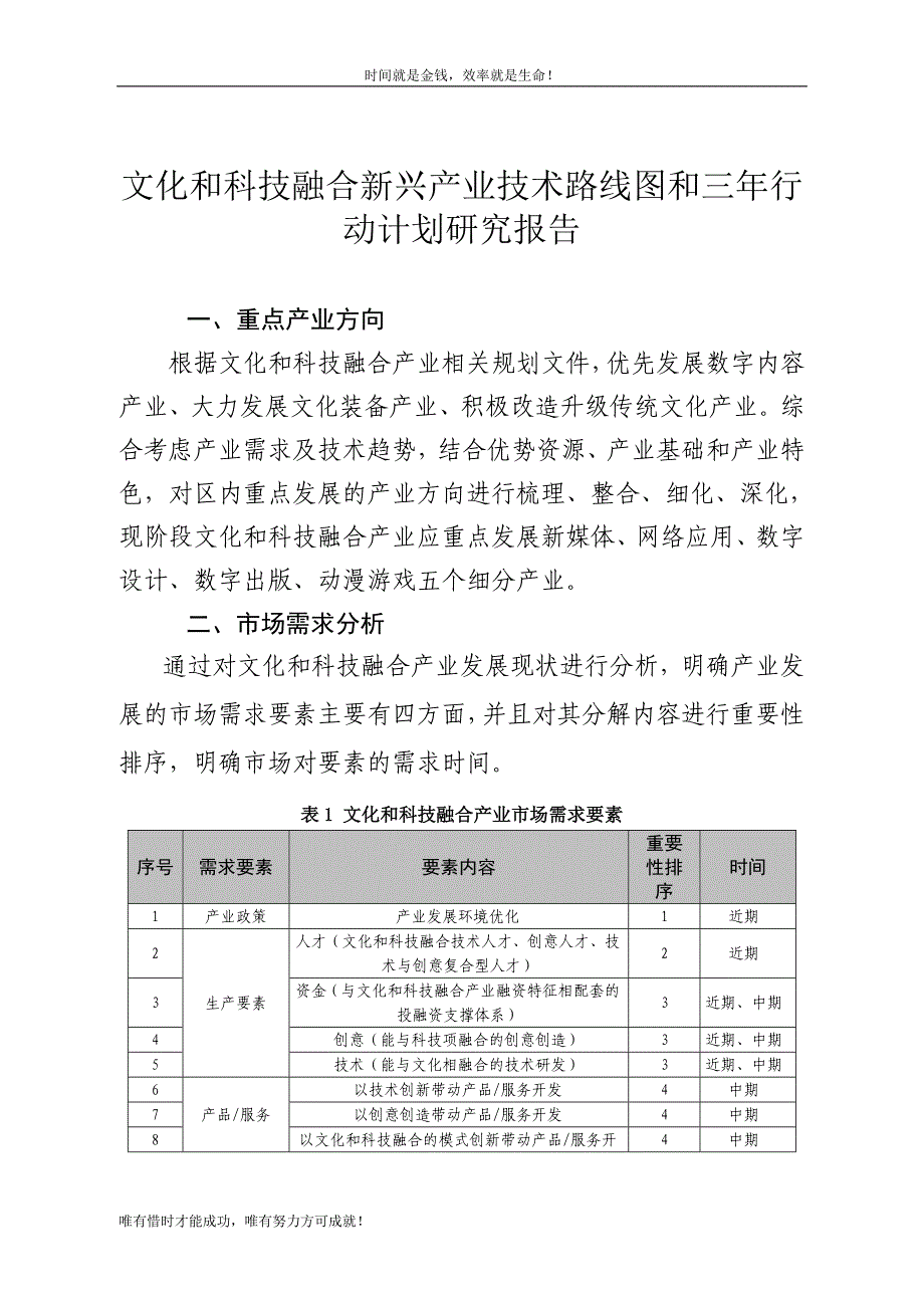 文化和科技融合新兴产业技术路线图和三年行动计划研究..._第1页