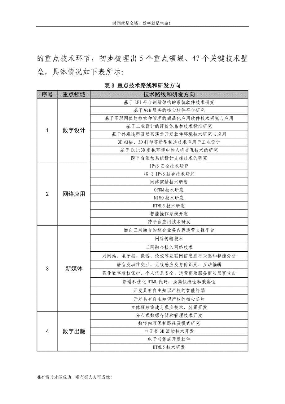 文化和科技融合新兴产业技术路线图和三年行动计划研究..._第5页