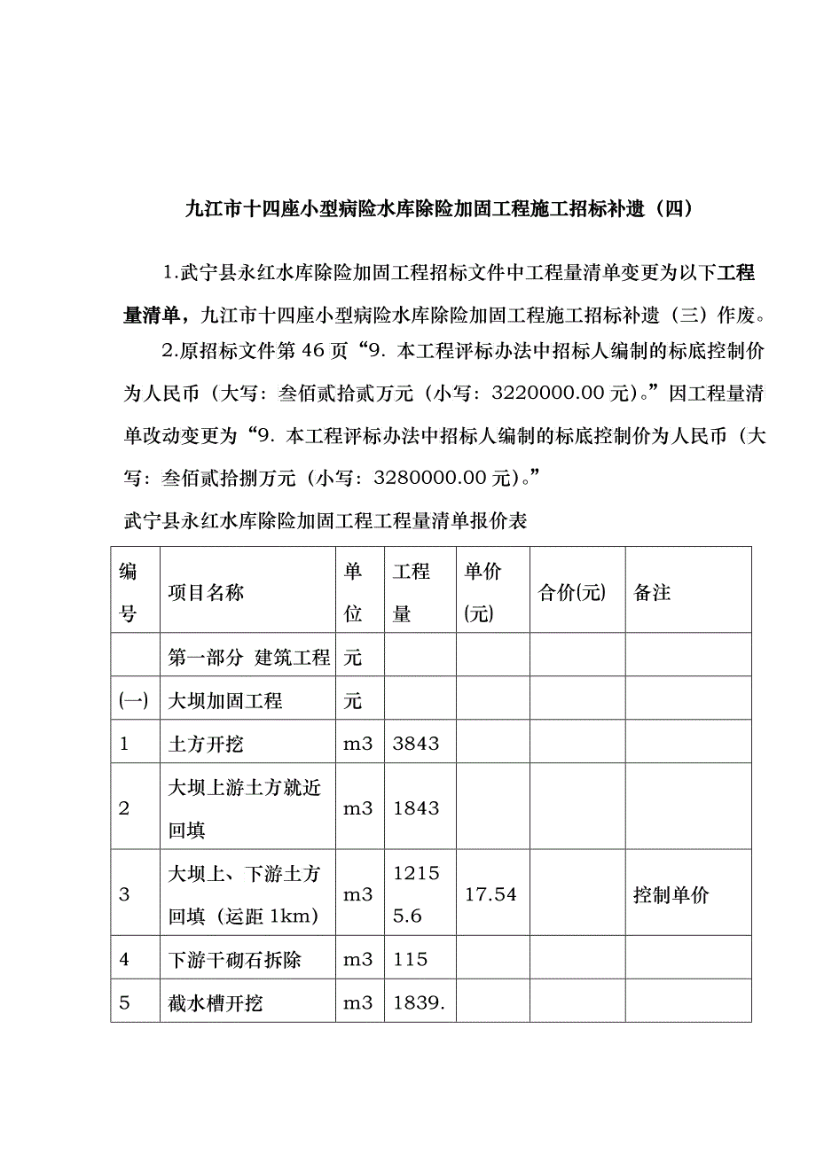 某小型病险水库除险加固工程施工招标补遗_第1页