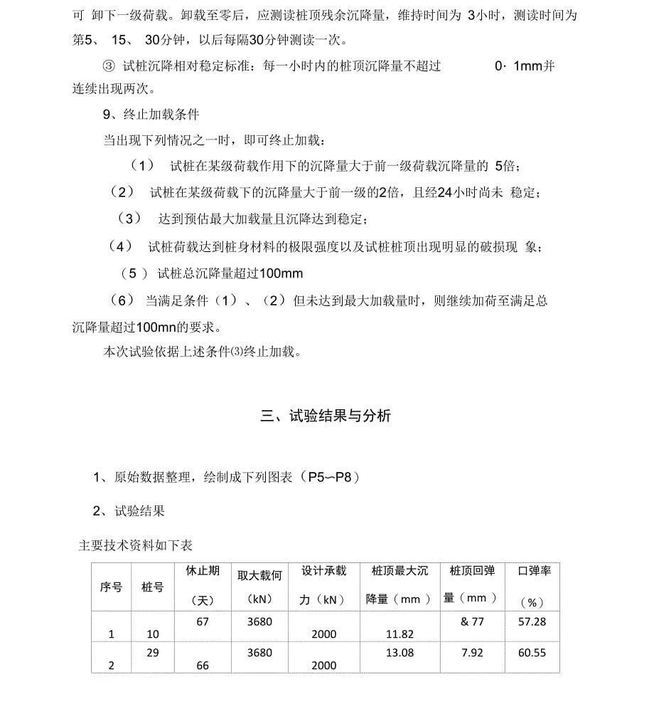 基桩静载荷试验报告_第5页