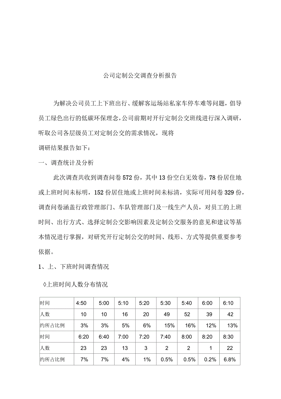 公司定制公交分析结果报告_第1页