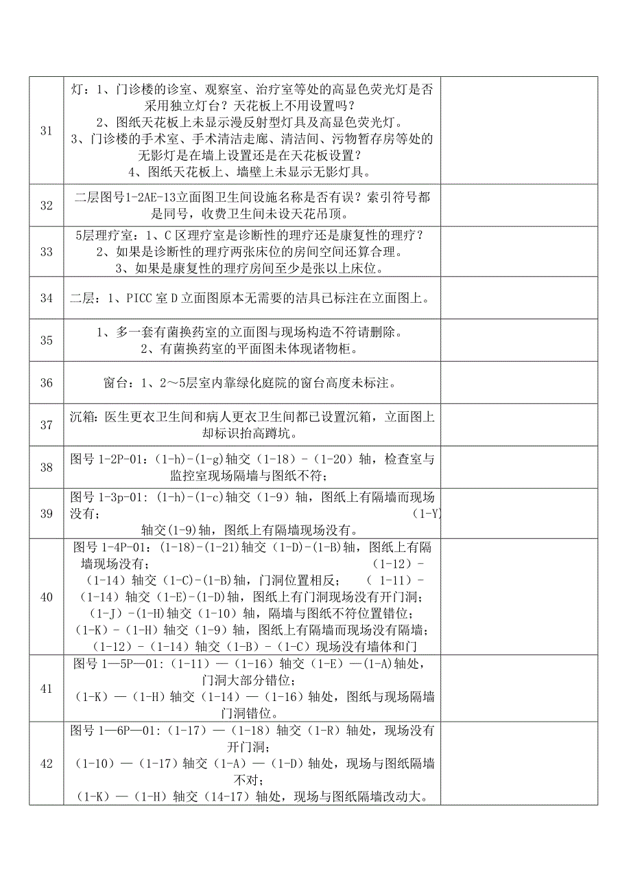 图纸会审问题汇总_第4页