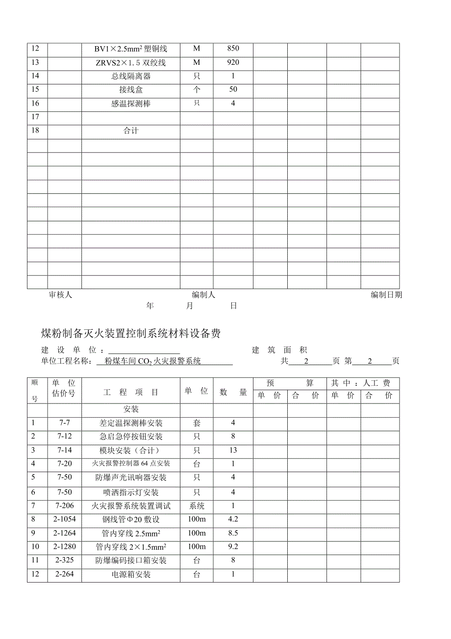 二氧化碳灭火装置.doc_第4页