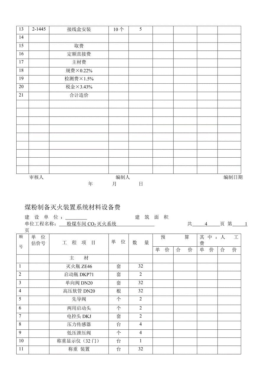 二氧化碳灭火装置.doc_第5页