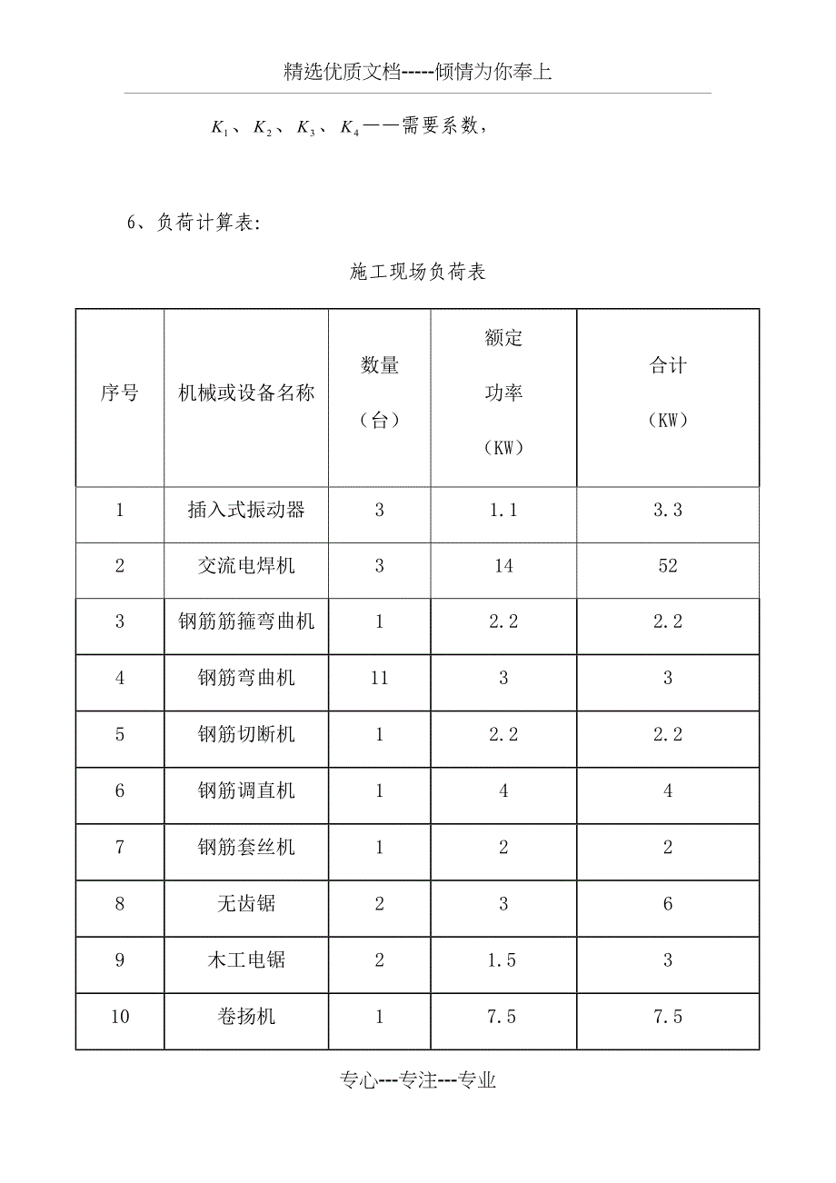 临电施工组织设计(罗源闽光)_第4页