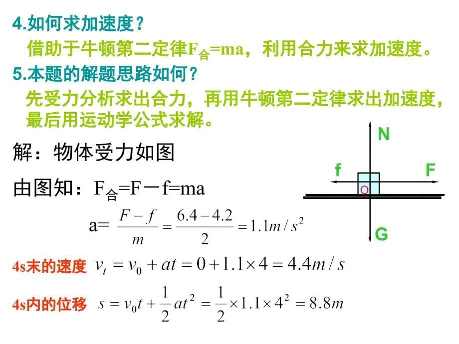 物理必修用牛顿运动定律解决问题一课件_第5页