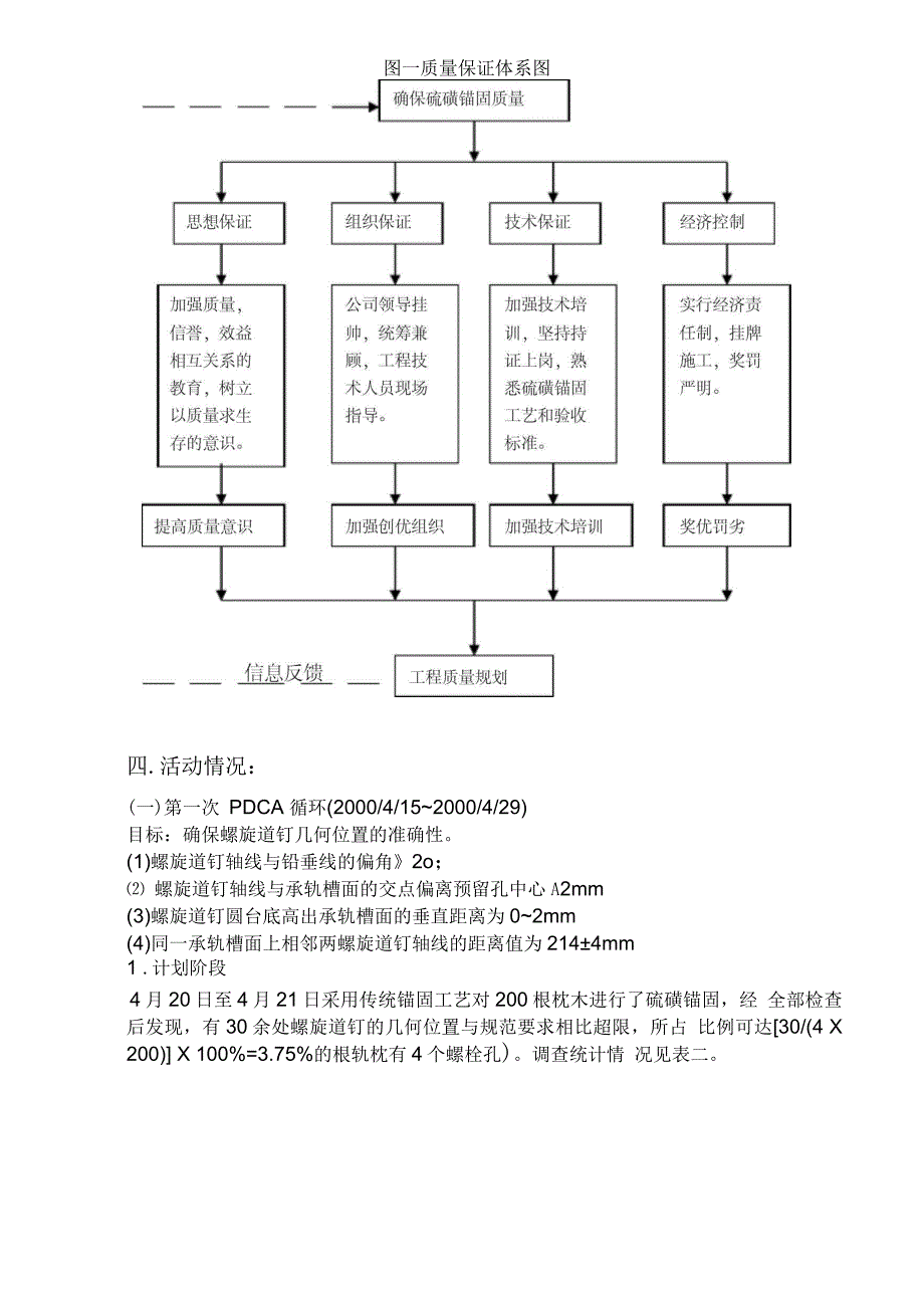 QC小组活动提高YⅡF型PC枕硫磺锚固质量_第3页