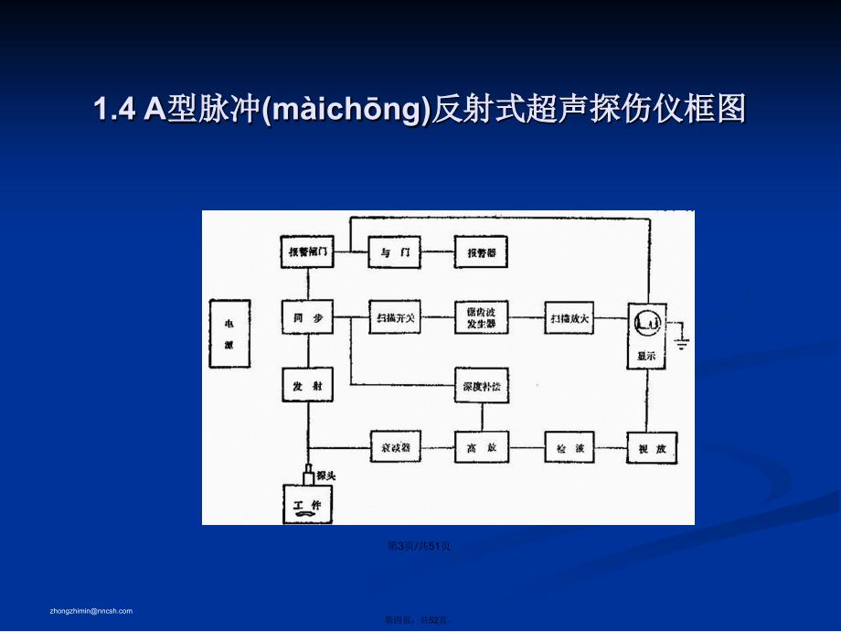 核工业无损检测中心UTI讲义三设备学习教案_第4页