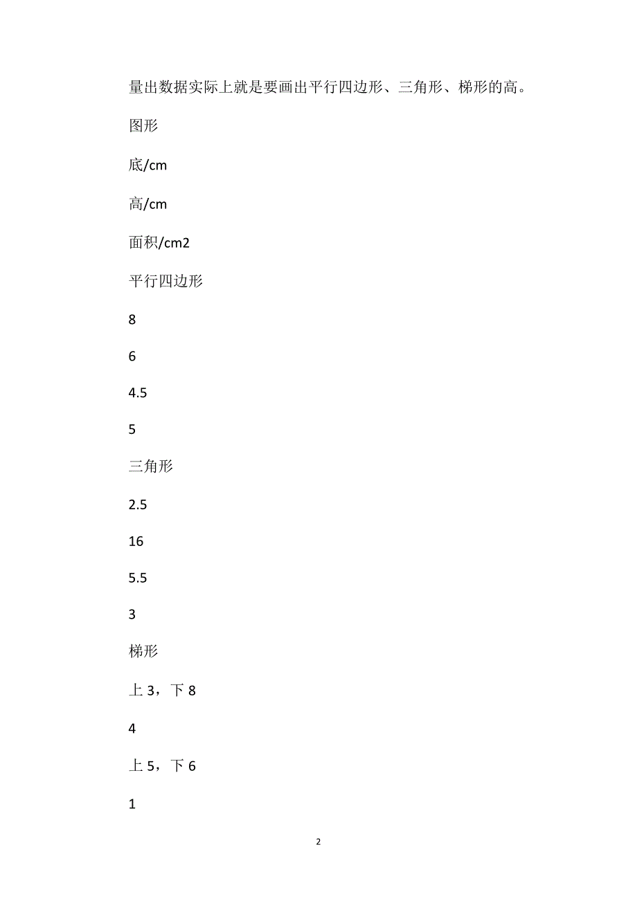 五年级数学教案-面积练习二_第2页