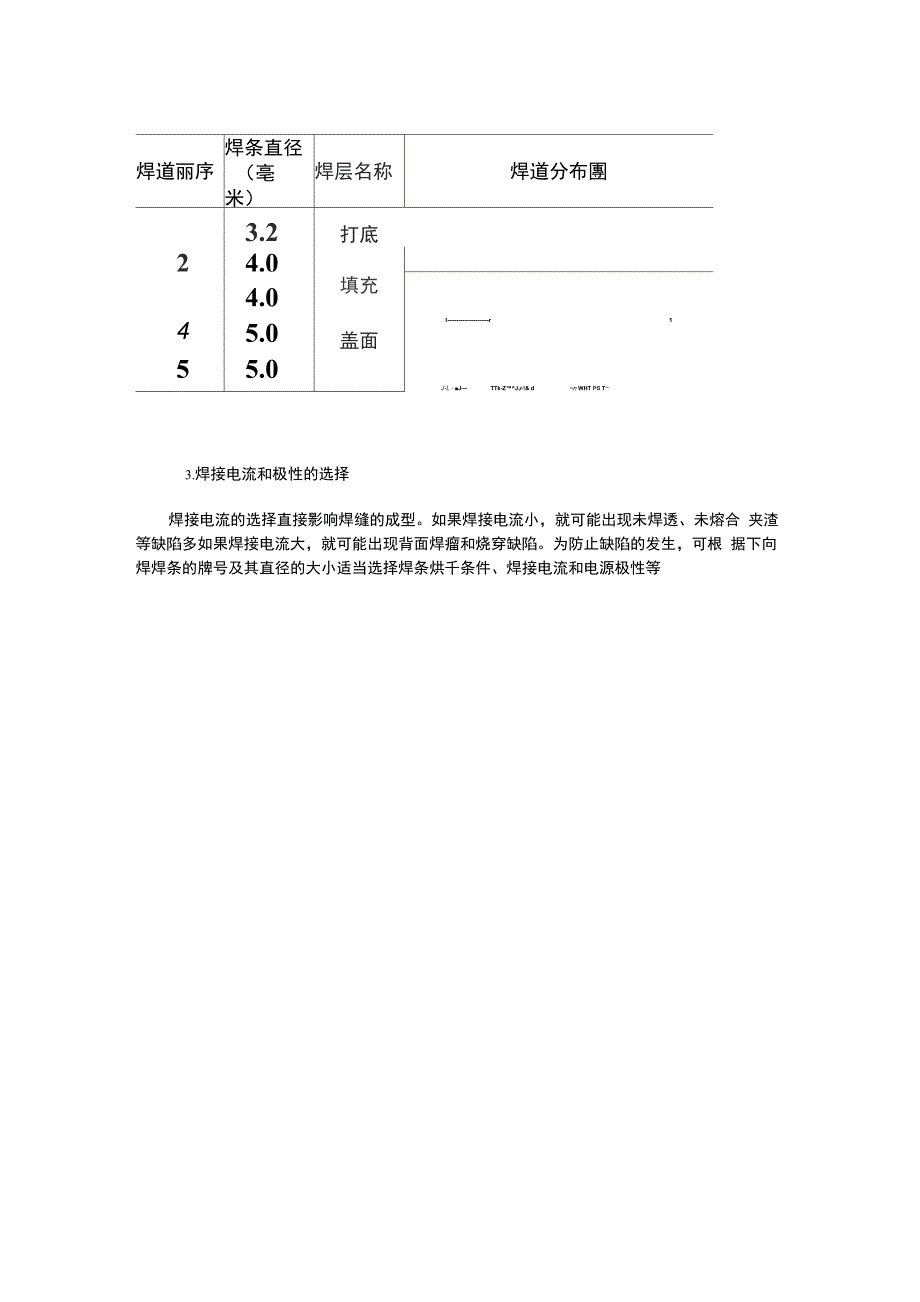 下向焊焊接工艺及其操作方_第2页