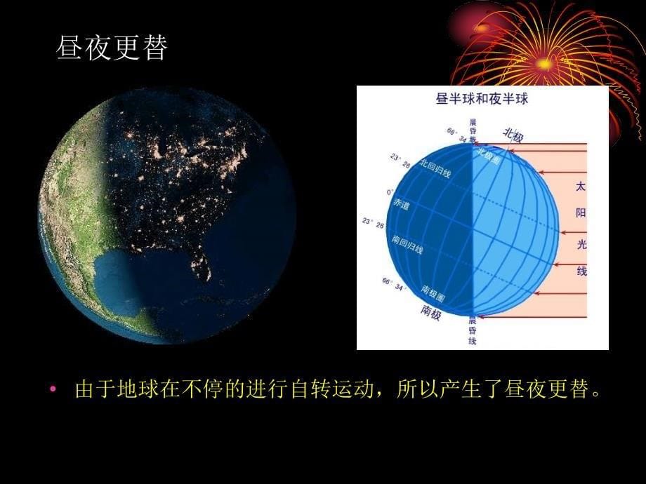 地球的自转课件_第5页