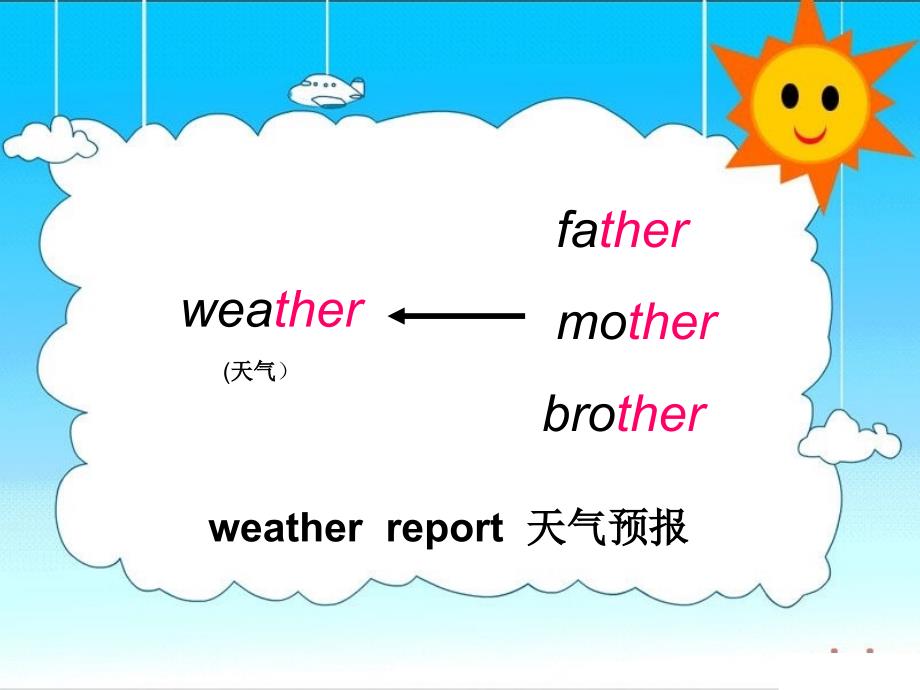 pep小学英语四年级下册第四单元第一课时课件[1][1]_第3页