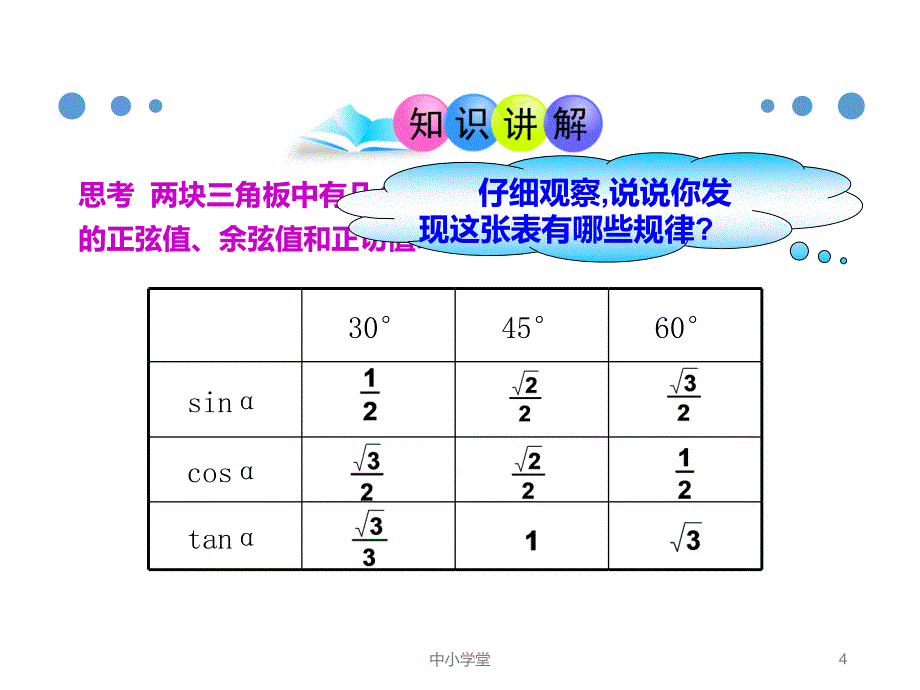 人教版九年级数学下册28.1锐角三角函数第3课时（课堂补充）_第4页