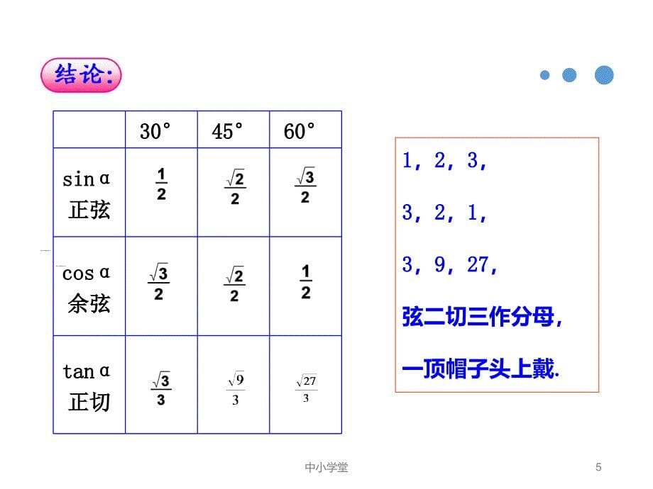 人教版九年级数学下册28.1锐角三角函数第3课时（课堂补充）_第5页