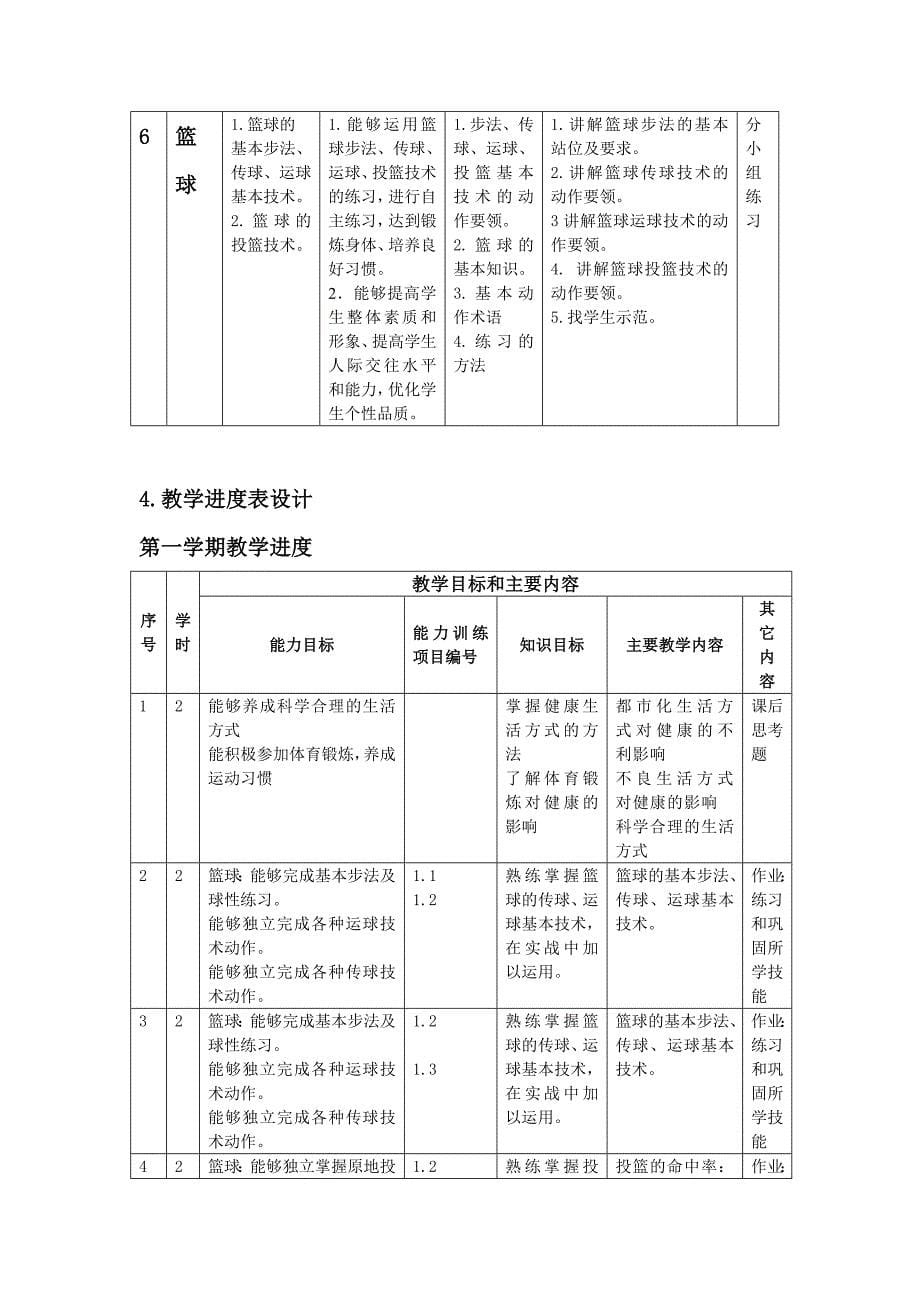 体育课程整体设计方案1_第5页