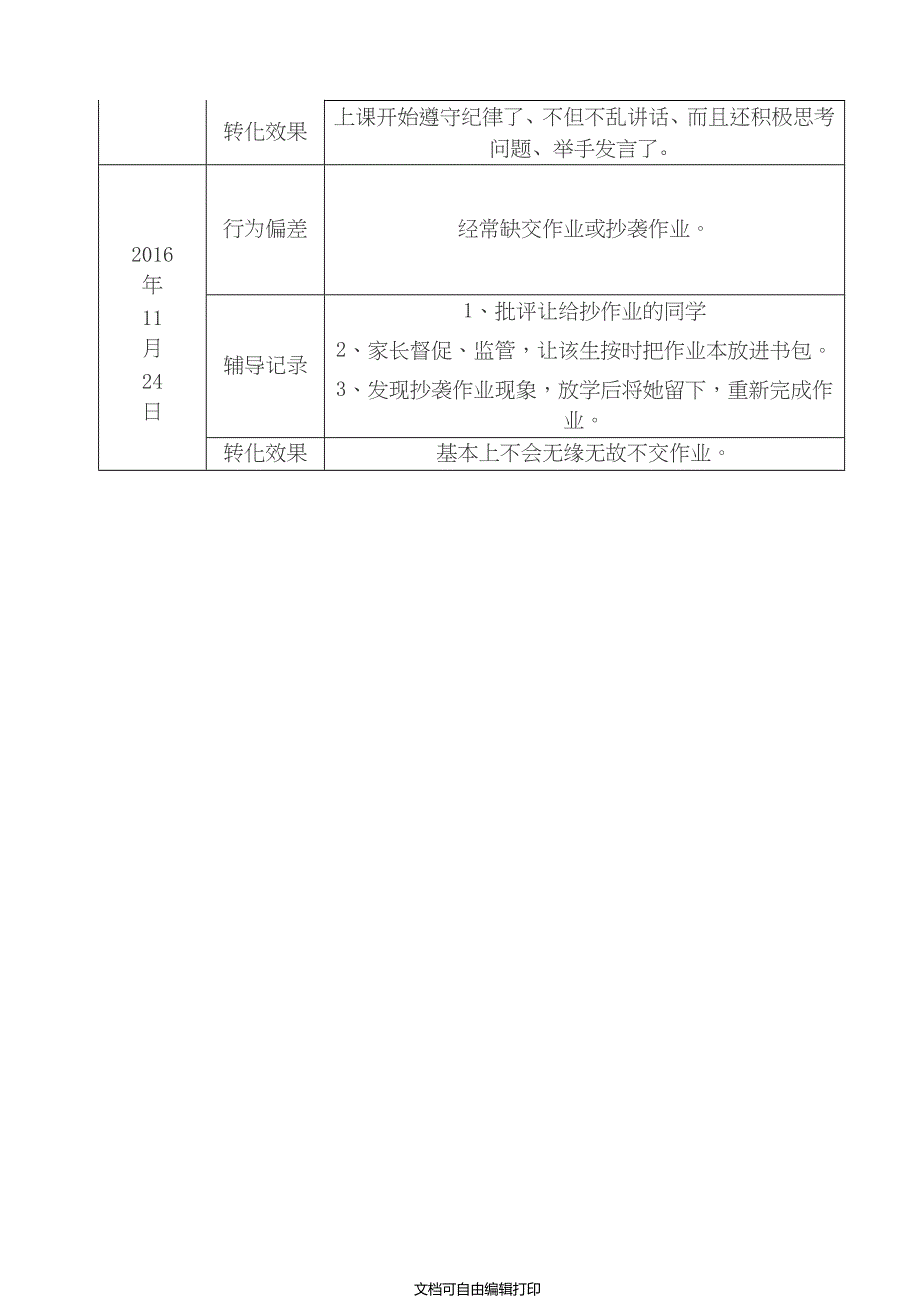 三8特殊学生辅导记录表_第2页