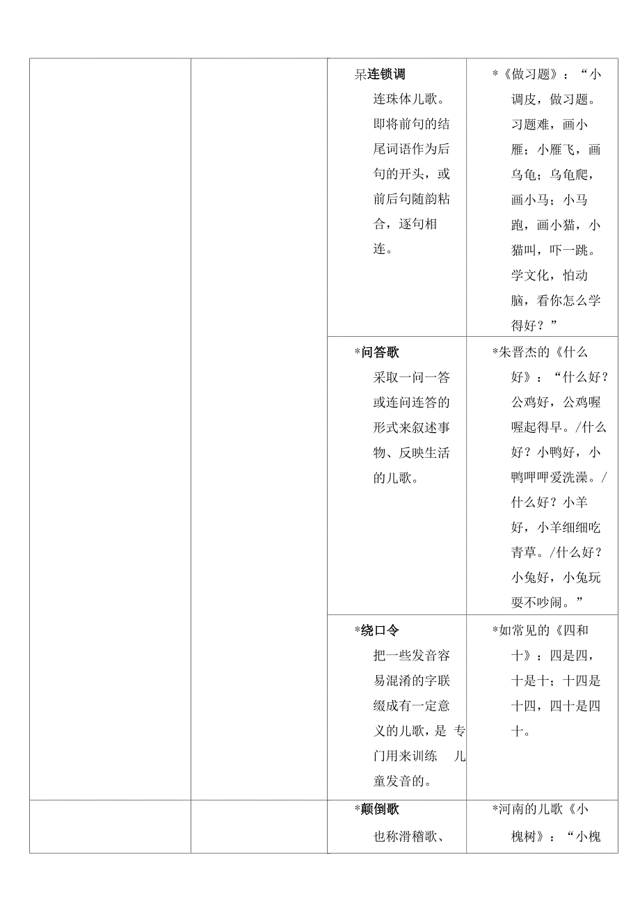 儿童文学体裁_第2页