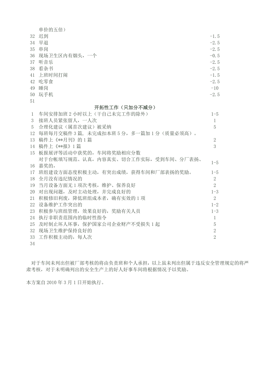 绩效考核及奖金分配方案_第4页