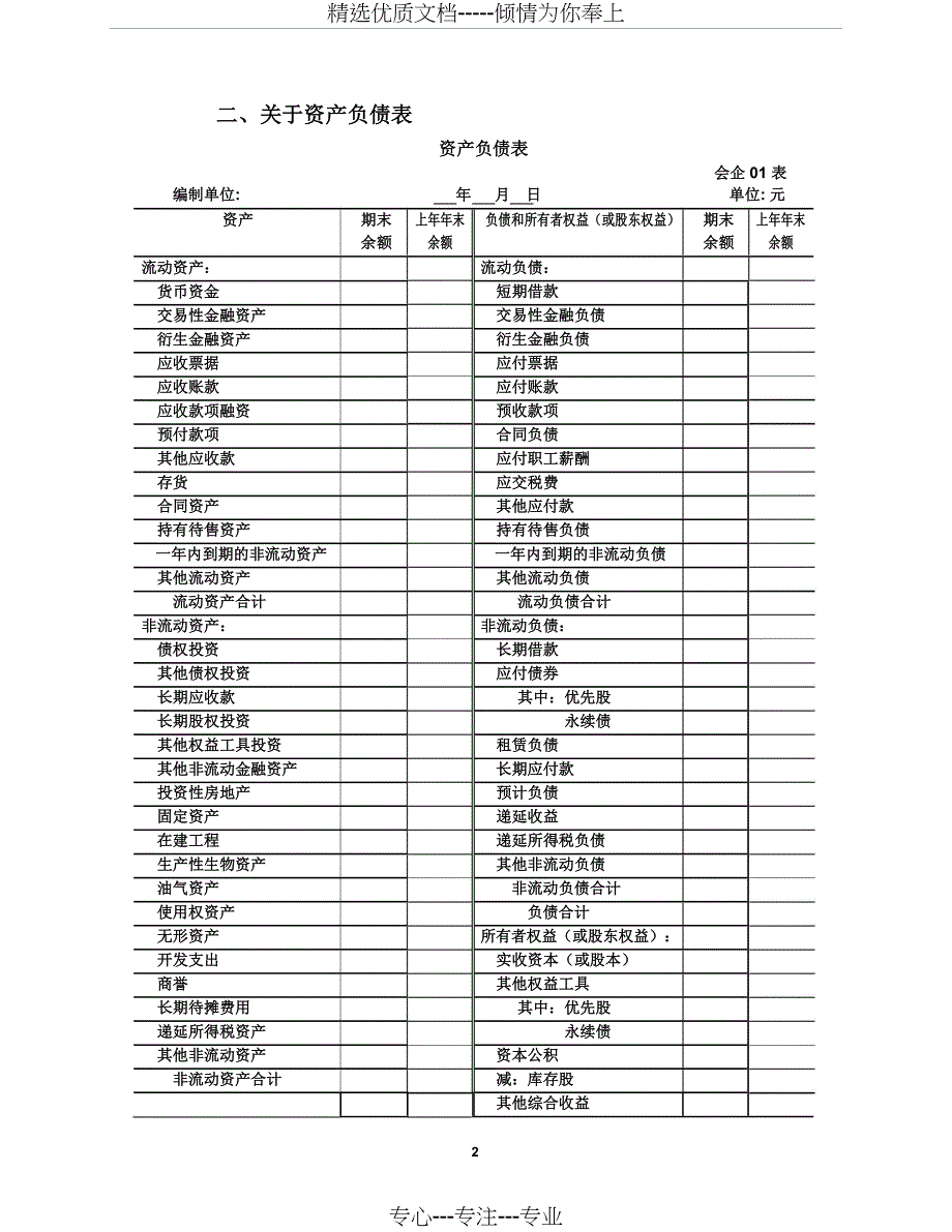 2020年最新一般企业财务报表格式(共18页)_第2页