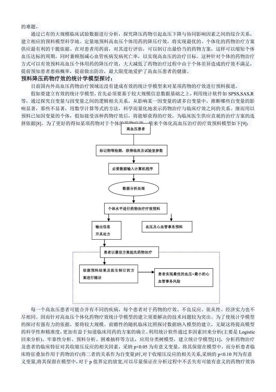 高血压个体化药物疗效的预测模型分析(最终版)_第2页