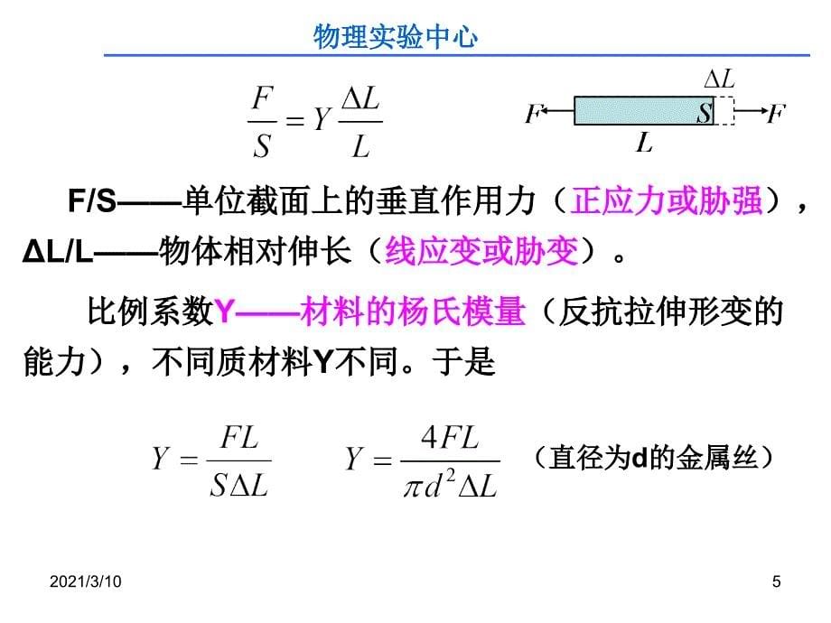 杨氏模量世纪中科版_第5页