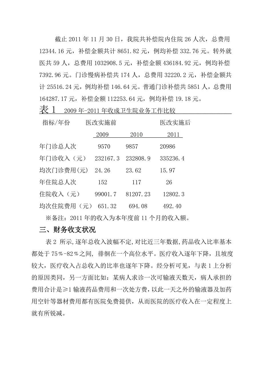 收成卫生院医改工作调研报告3_第3页