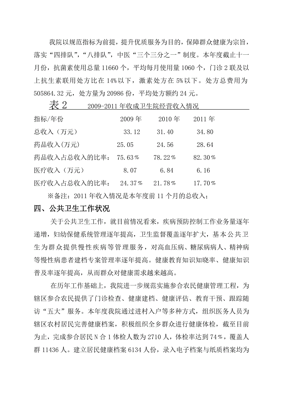 收成卫生院医改工作调研报告3_第4页
