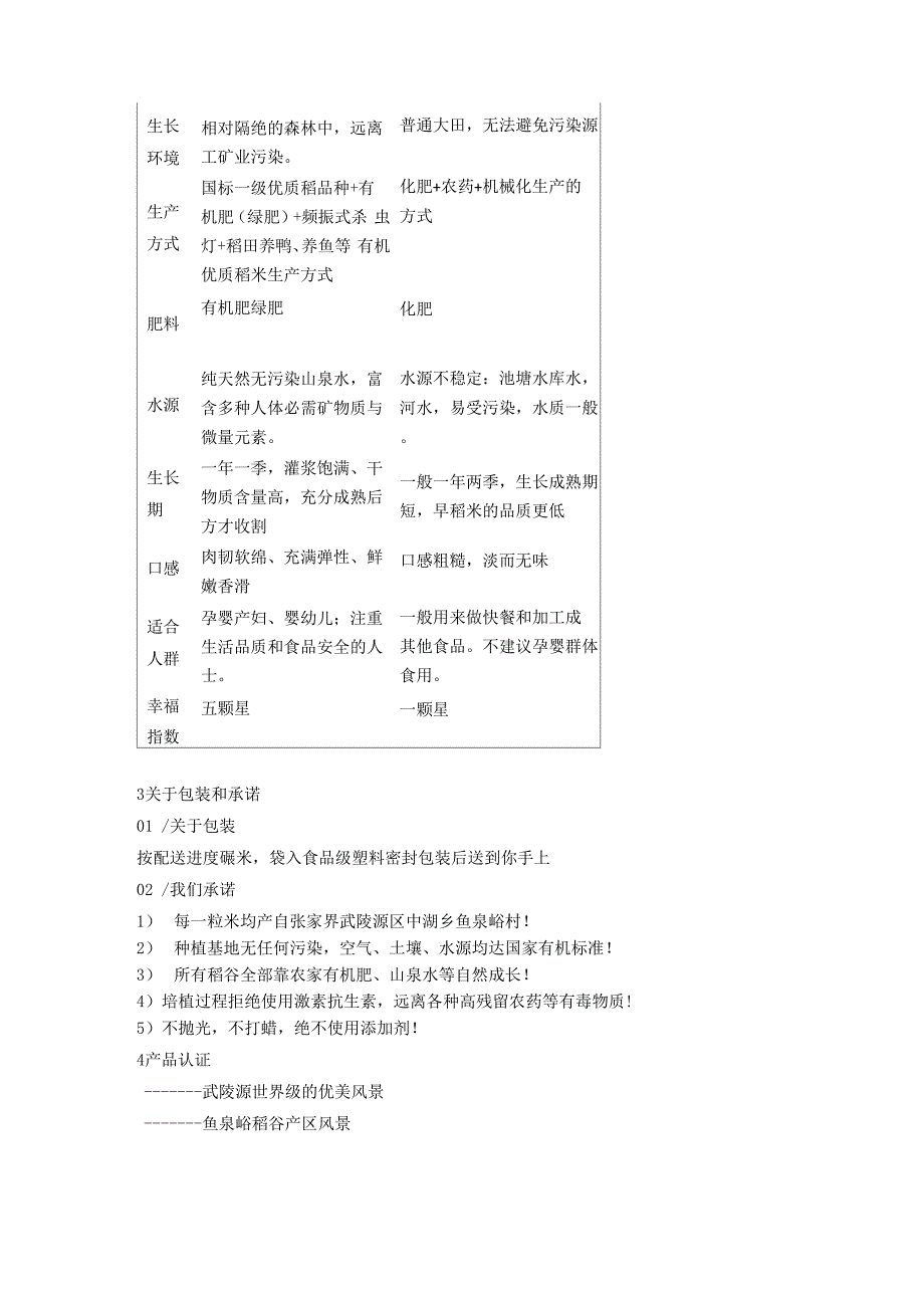 鱼泉峪贡米页面文案_第4页