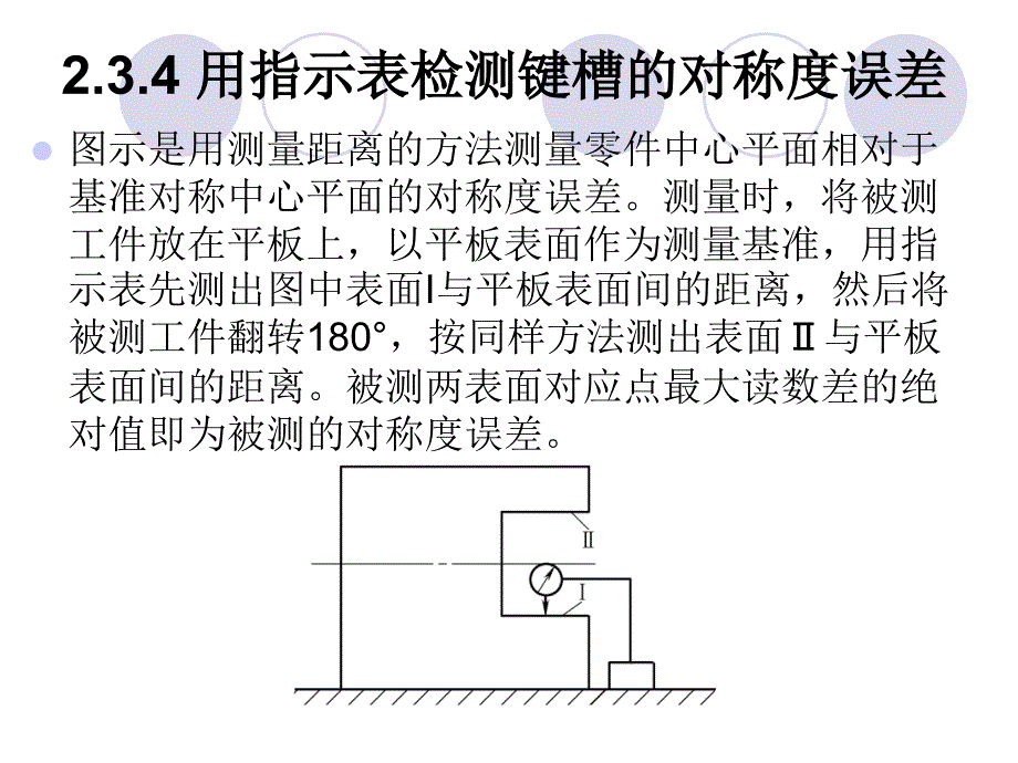 用指示表检测键槽的对称度误差.ppt_第1页