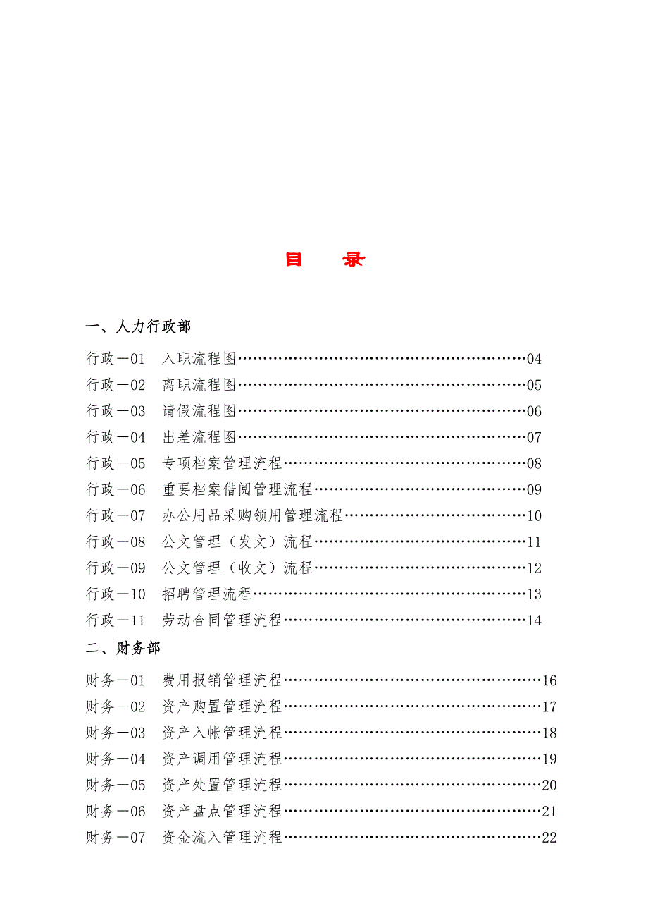 房地产公司各项业务流程图_第1页