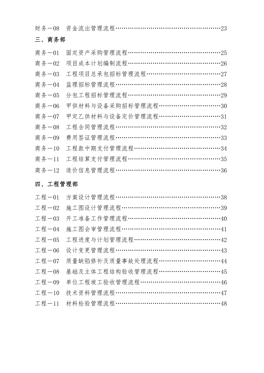 房地产公司各项业务流程图_第2页