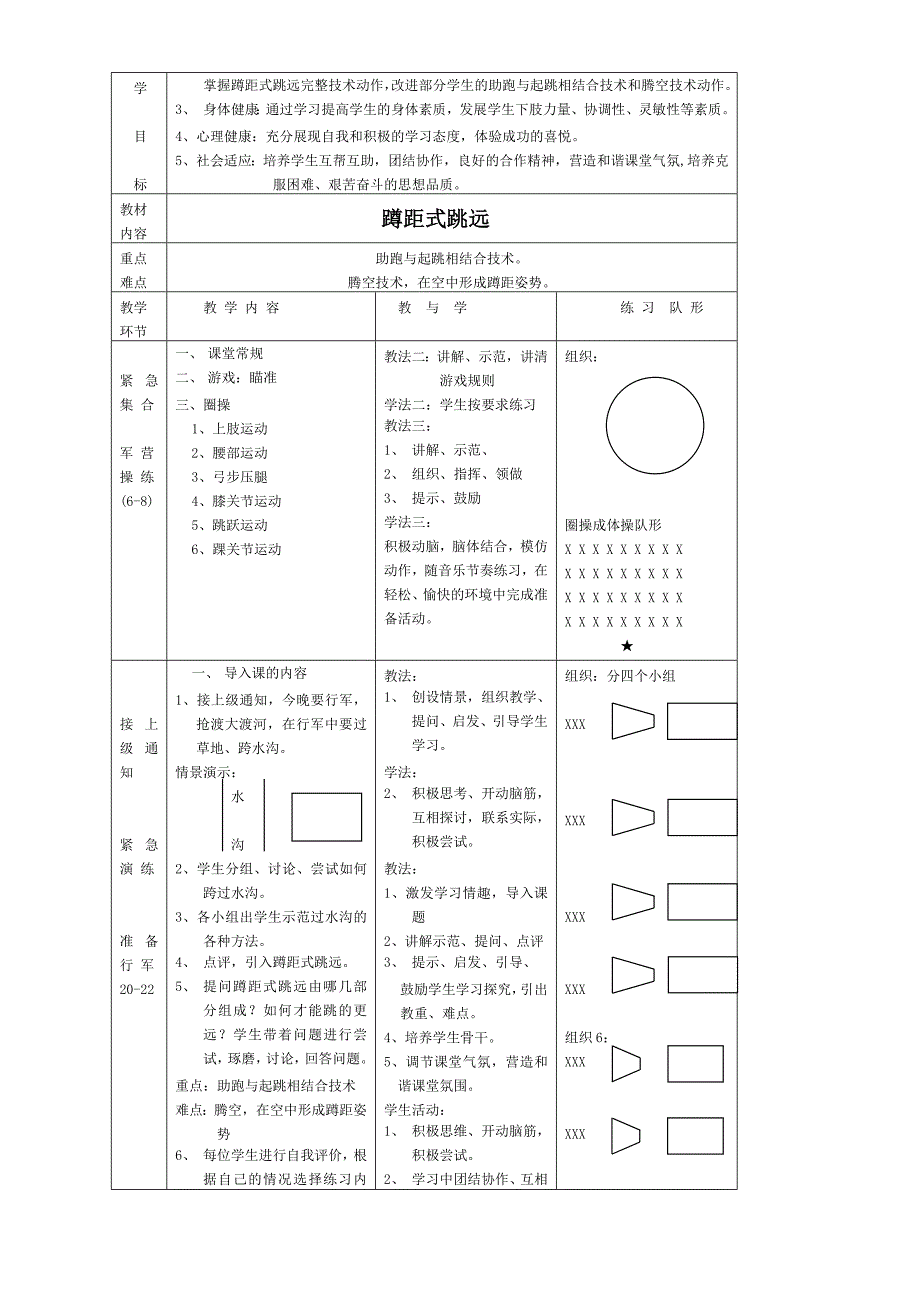 高一体育蹲距式跳远教案_第2页