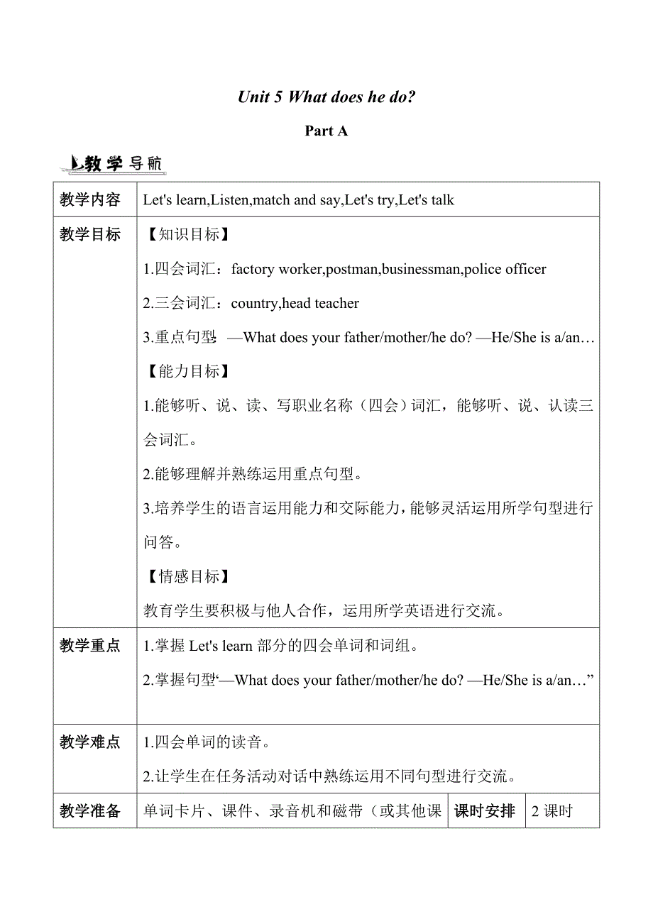 Unit5图表式教案.doc_第1页