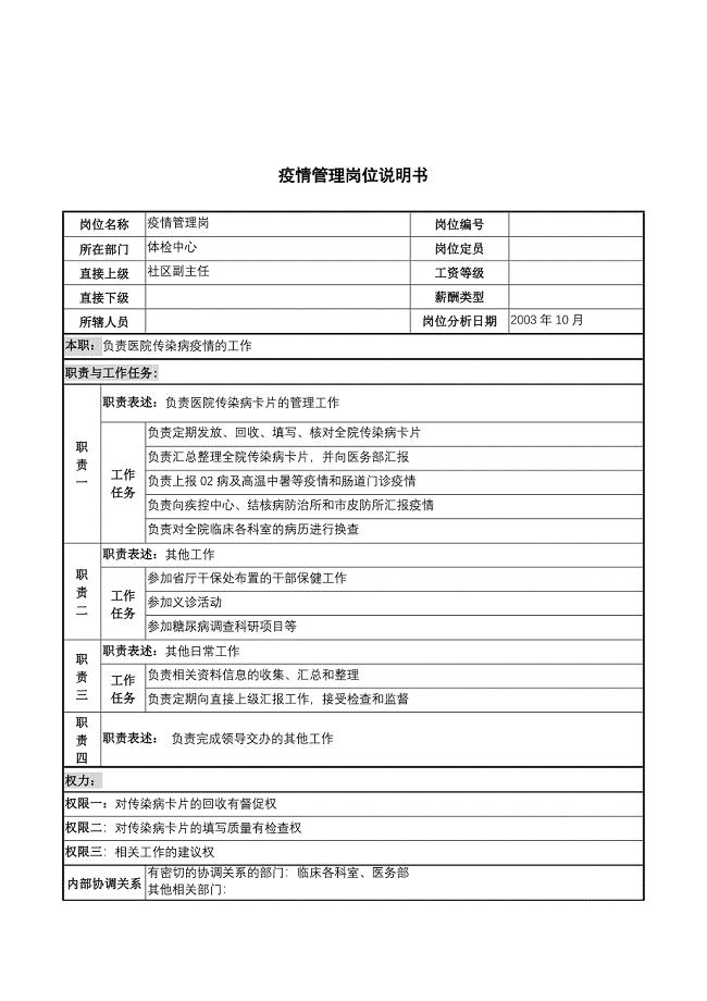 湖北新华医院体检中心管理岗位说明书