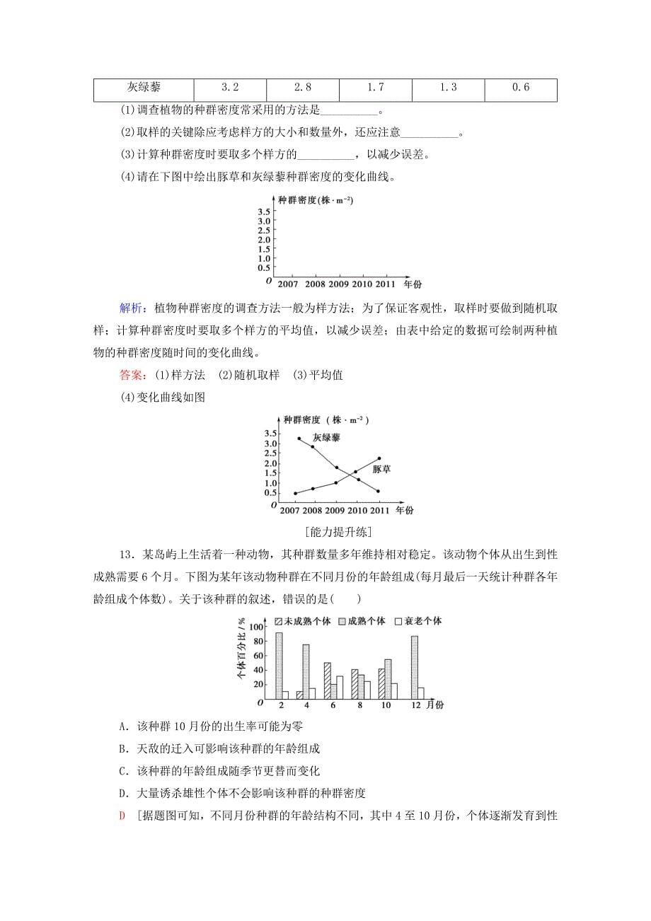 辽宁省2019-2020学年高中生物课时分层作业1种群的特征含解析_第5页