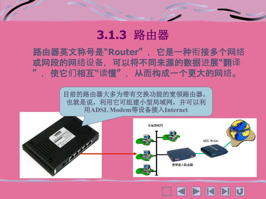 电脑组装与维护3ppt课件_第4页