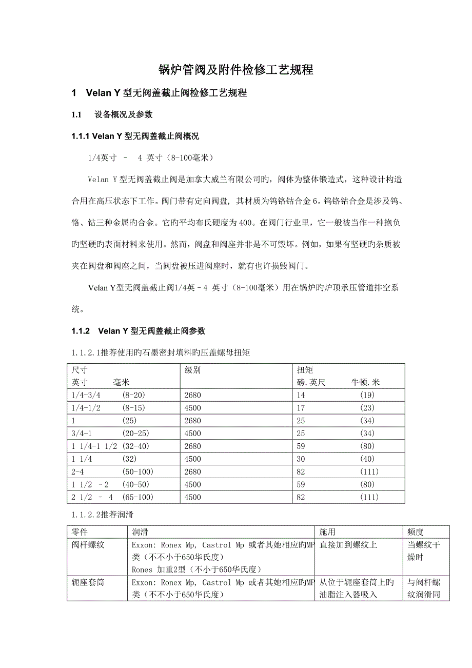 阀门检修专题规程及重点标准_第1页